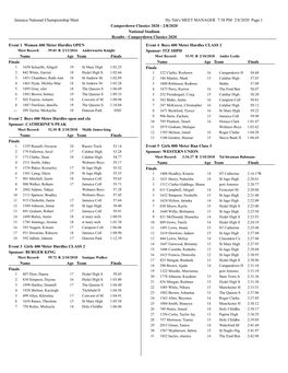 2/8/2020 National Stadium Results - Camperdown Classics 2020