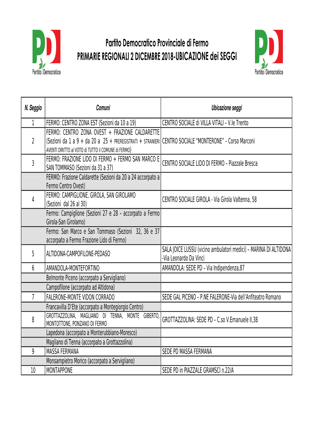 Partito Democratico Provinciale Di Fermo PRIMARIE REGIONALI 2 DICEMBRE 2018-UBICAZIONE Dei SEGGI