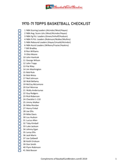 1970-71 Topps Basketball Checklist