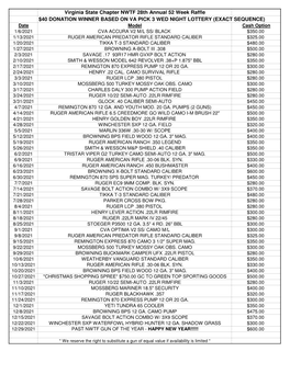 2021-52 Week Gun List