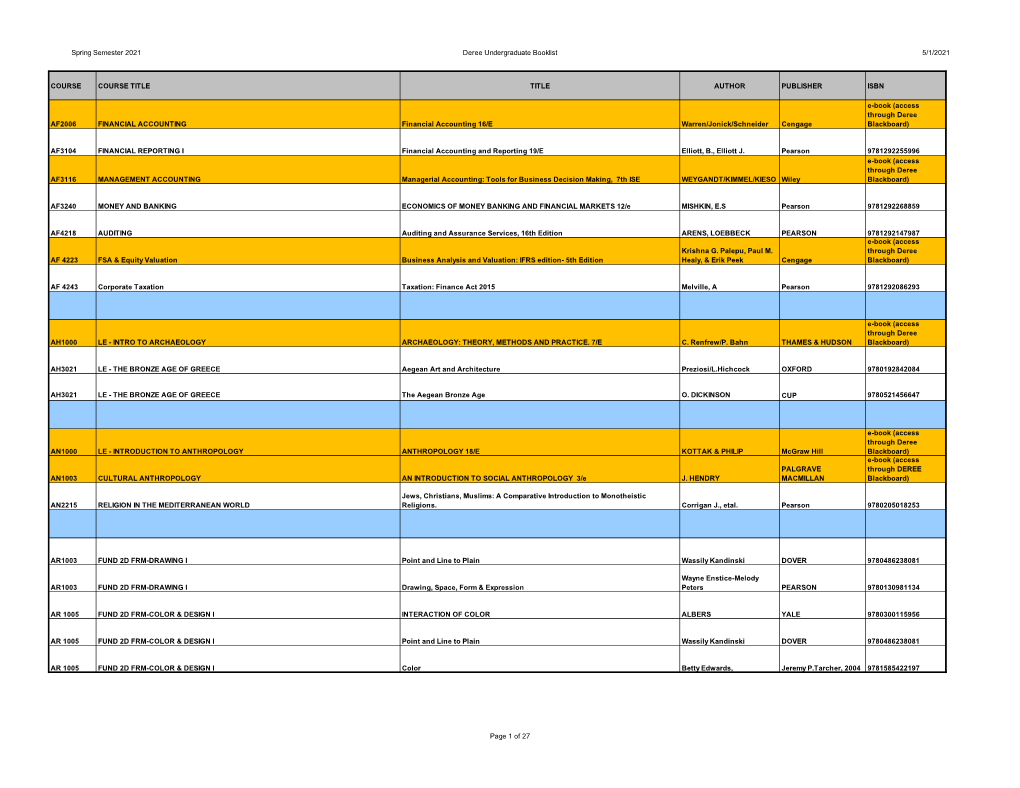 Spring Semester 2021 Deree Undergraduate Booklist 5/1/2021