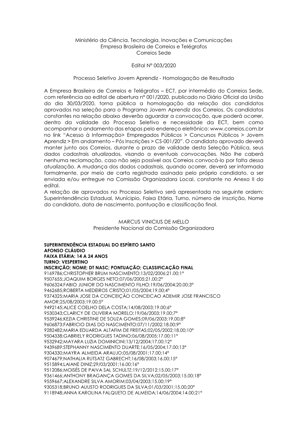 Ministério Da Ciência, Tecnologia, Inovações E Comunicações Empresa Brasileira De Correios E Telégrafos Correios Sede