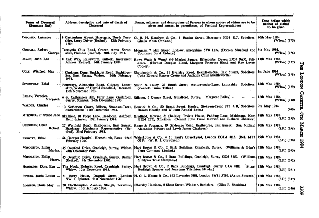 Name of Deceased (Surname First) Address, Description and Date Of