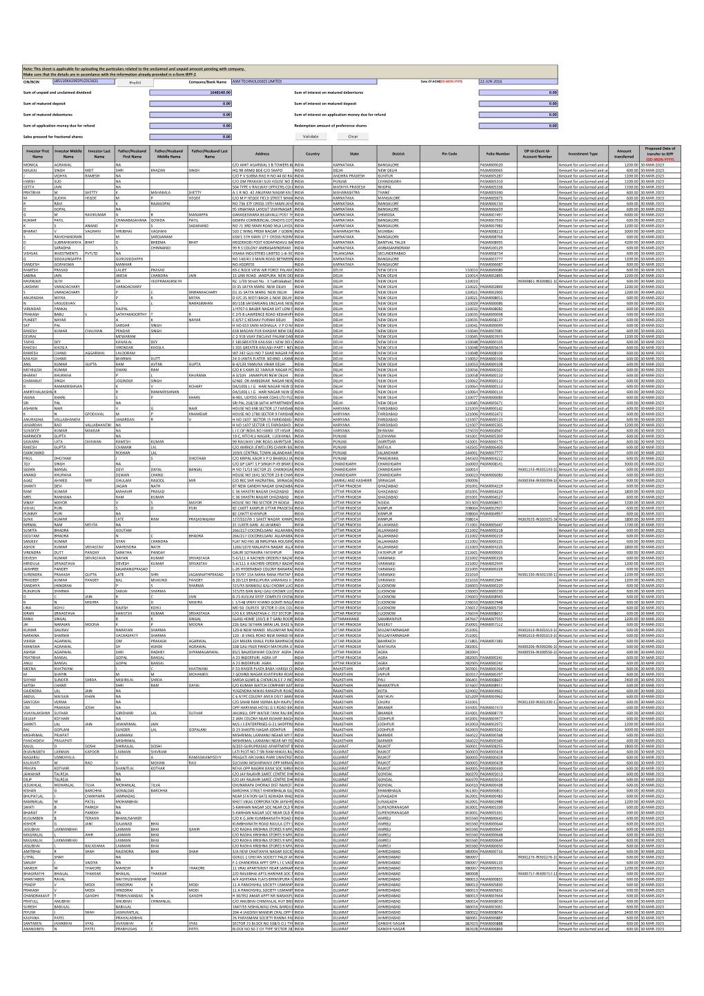CIN/BCIN L85110KA1992PLC013421 Prefill Company/Bank Name ASM TECHNOLOGIES LIMITED Date of AGM(DD-MON-YYYY) 22-JUN-2016