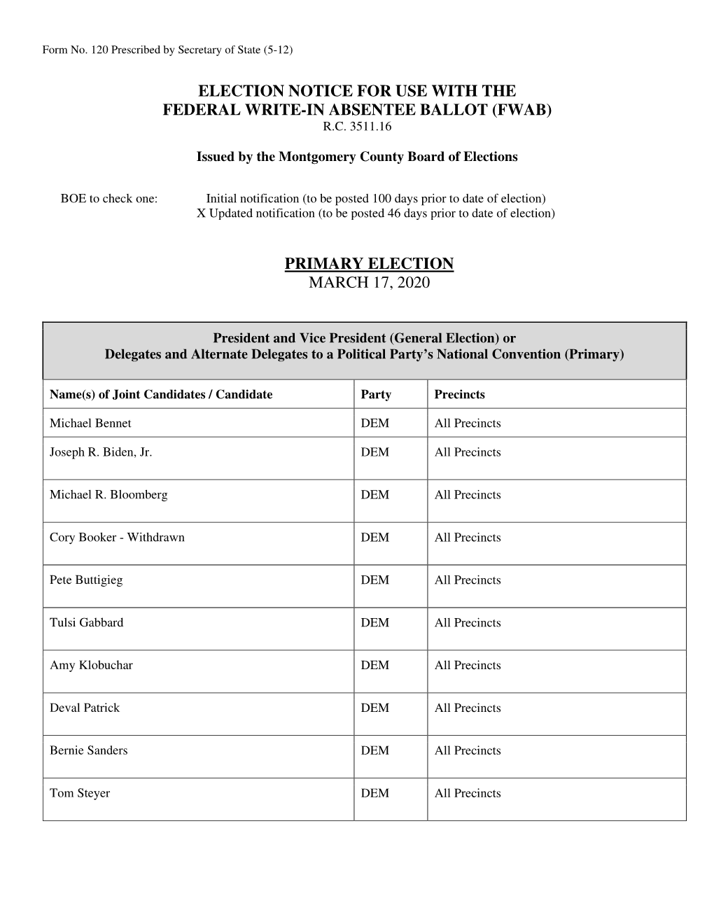 Election Notice for Use with the Federal Write-In Absentee Ballot (Fwab) R.C