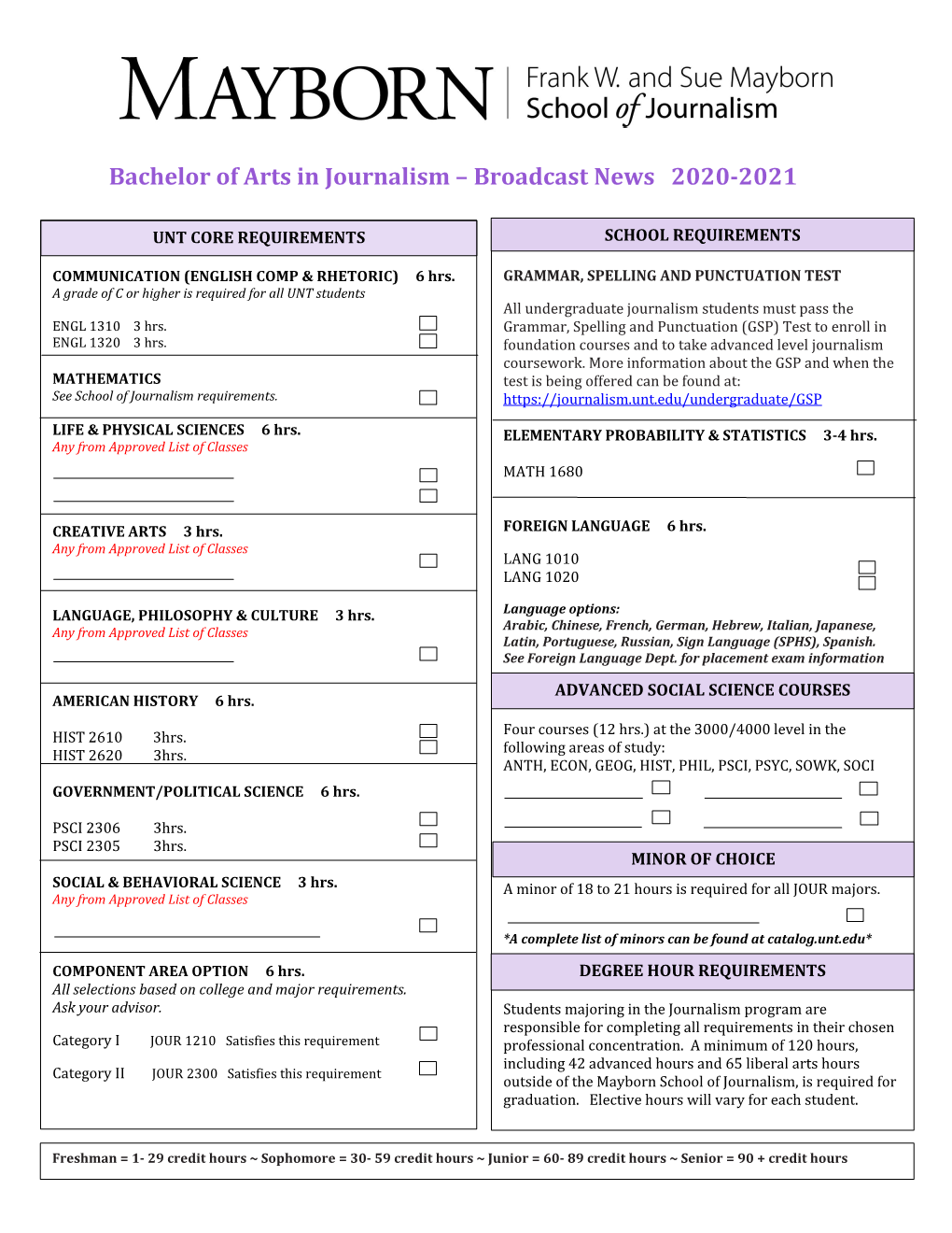 Bachelor of Arts in Journalism – Broadcast News 2020-2021