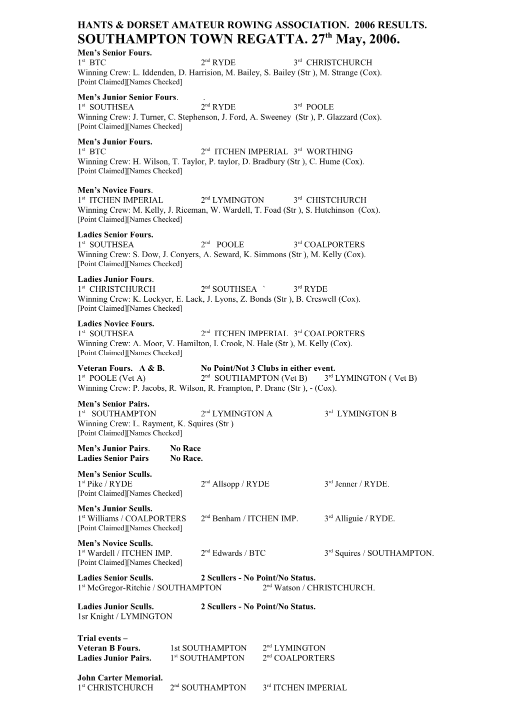 Men S Senior Fours s1