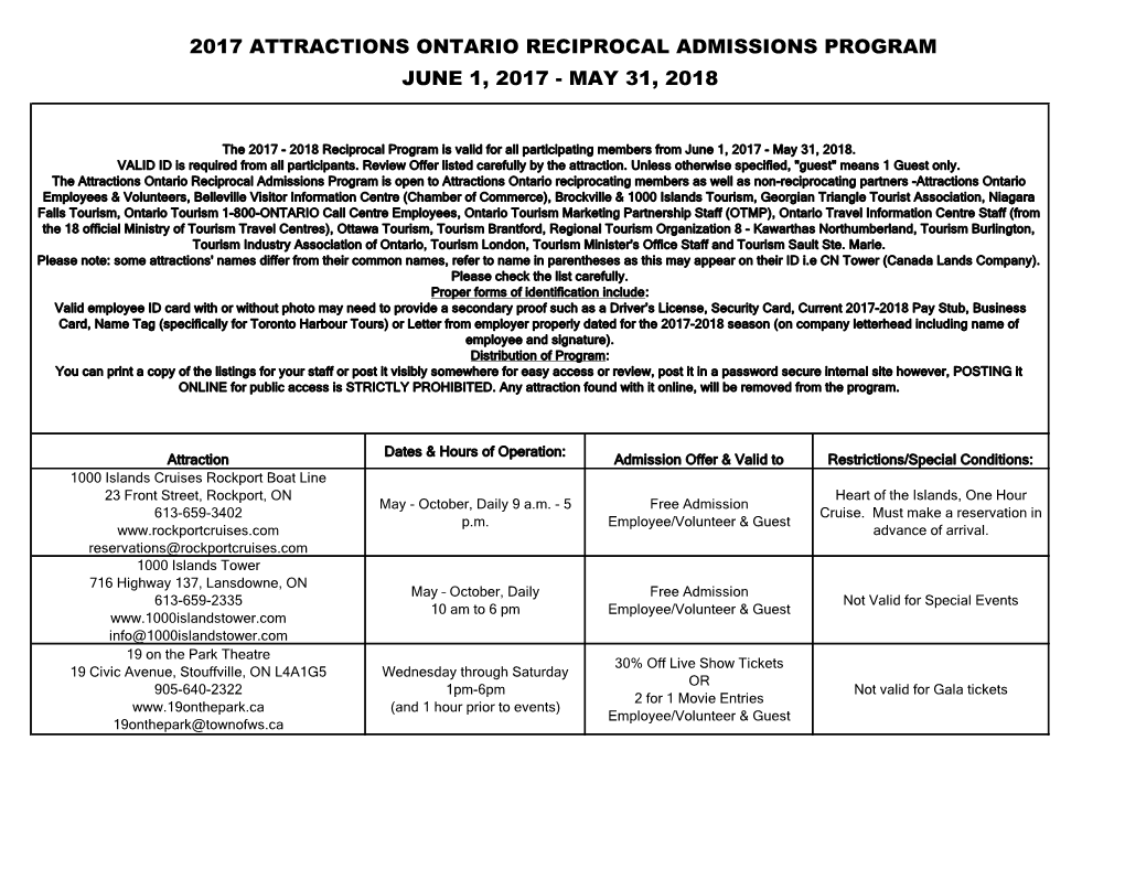 Official Attractions Ontario Reciprocal Admissions Program June 1, 2017