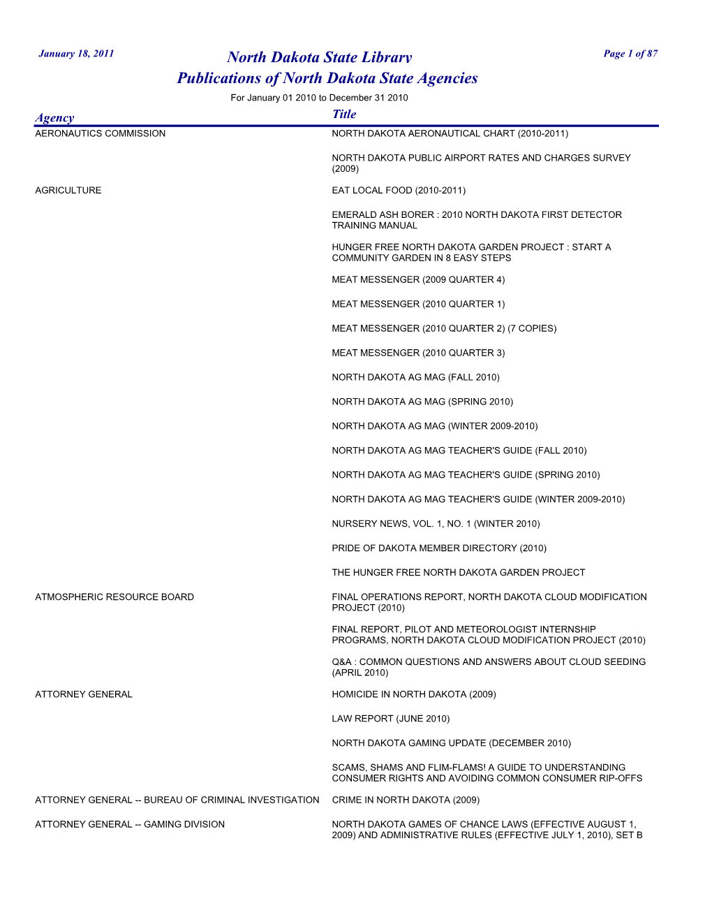 Publications of North Dakota State Agencies for January 01 2010 to December 31 2010 Agency Title AERONAUTICS COMMISSION NORTH DAKOTA AERONAUTICAL CHART (2010-2011)