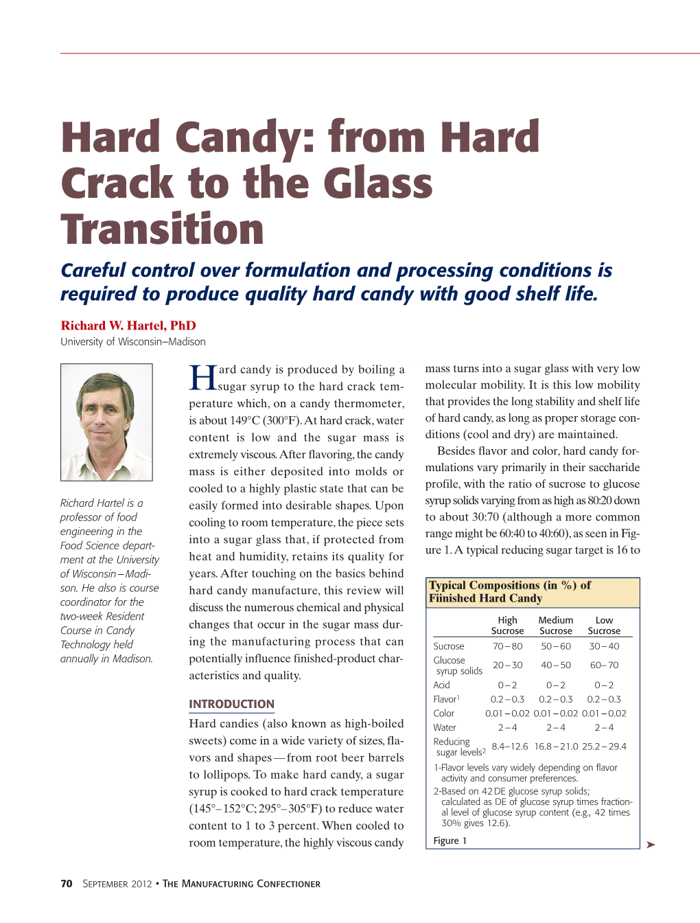 Hard Candy: from Hard Crack to the Glass Transition