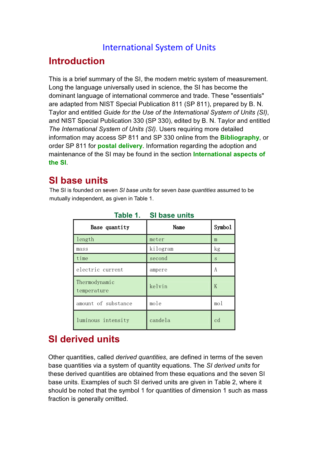 International System of Units Introduction SI Base Units SI Derived