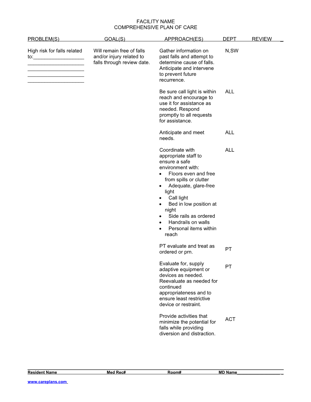 Problem(S) Goal(S) Approach(Es) Dept Review