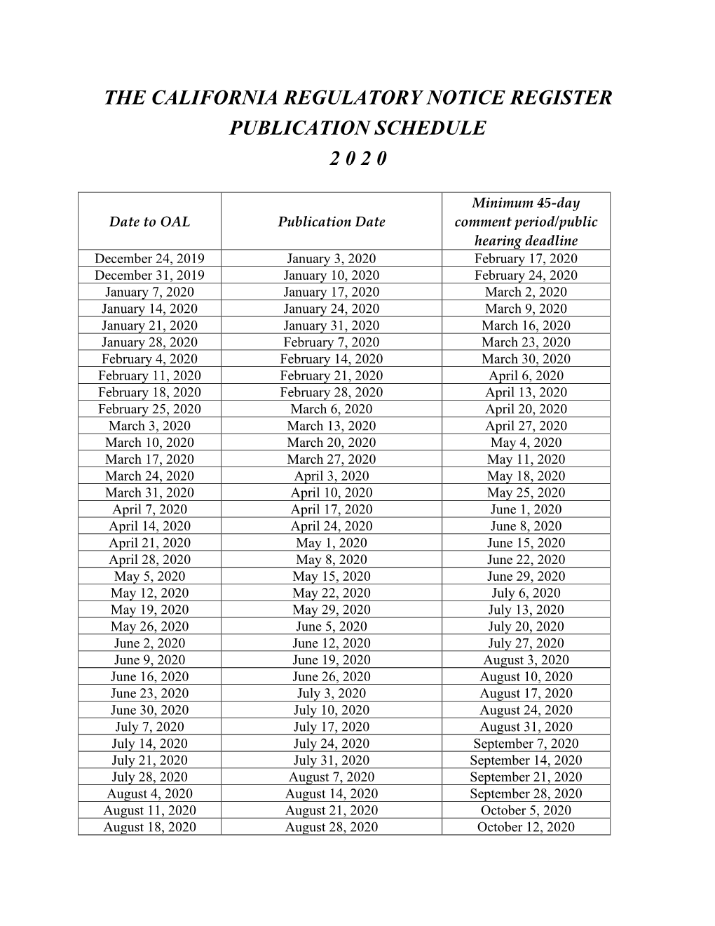 Notice Register Schedule 2020