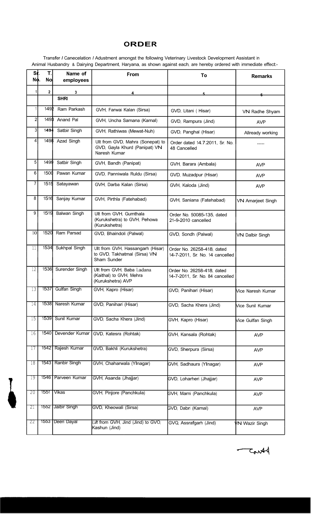 Transfer Order VLDA 02.09.2011