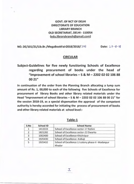 CIRCULAR Subject-Guidelines for Five Newly Functioning Schools Of