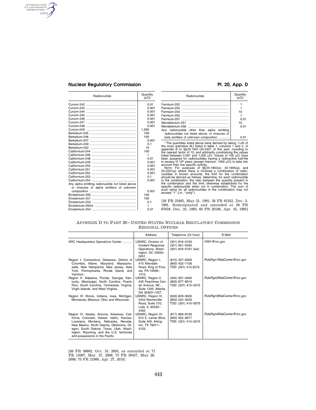 Nuclear Regulatory Commission Pt. 20, App. D