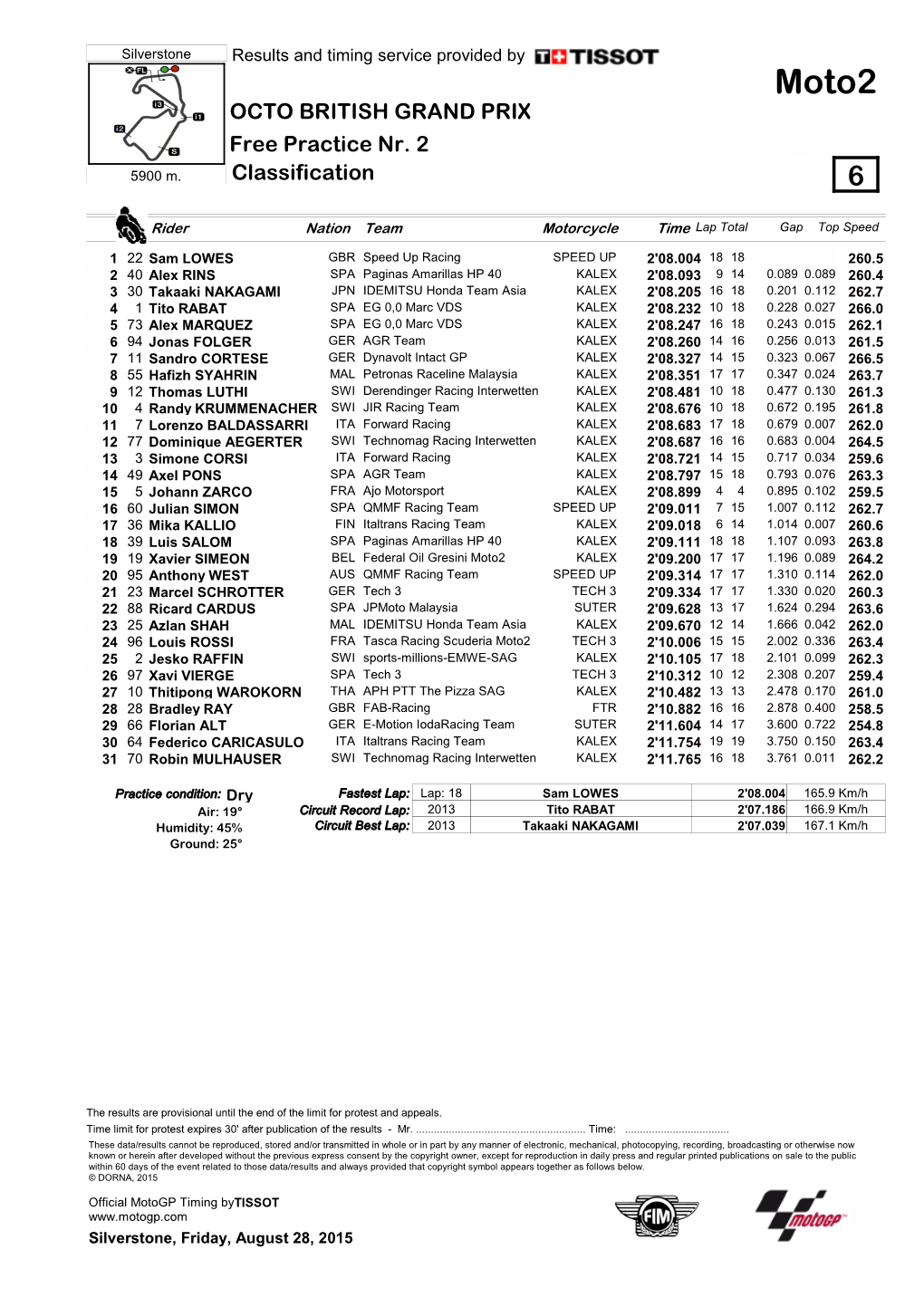 Moto2 OCTO BRITISH GRAND PRIX Free Practice Nr