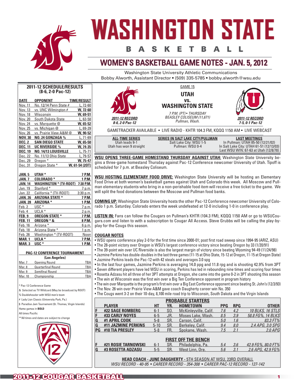 Women's Basketball Game Notes