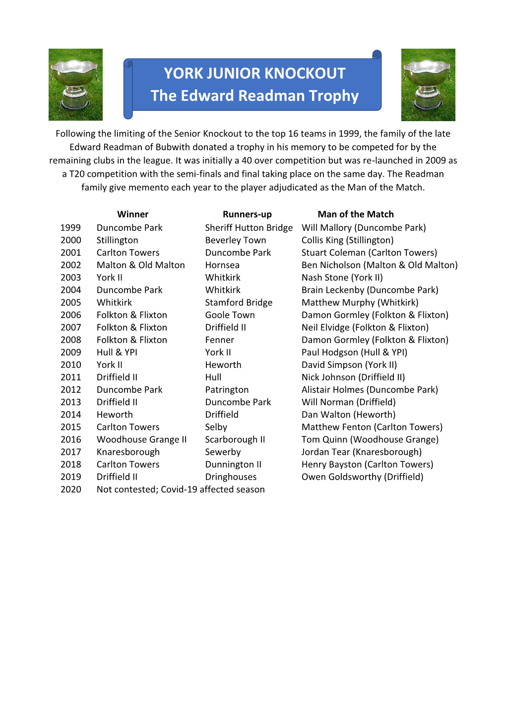 YORK JUNIOR KNOCKOUT the Edward Readman Trophy