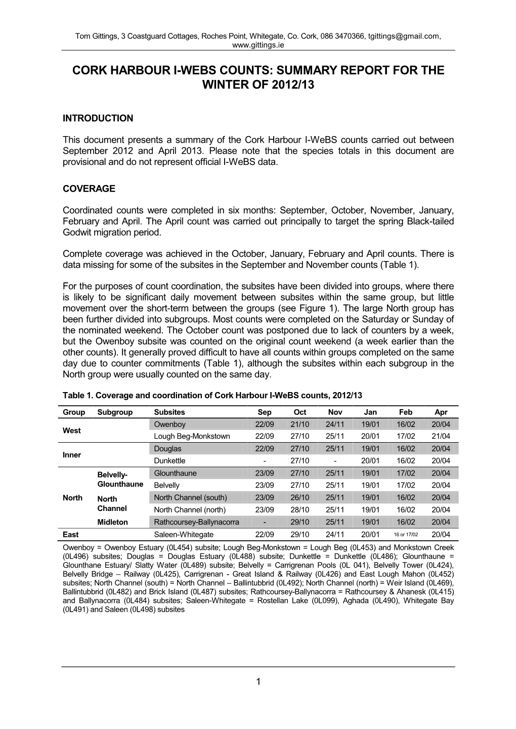 Cork Harbour I-Webs Counts: Summary Report for the Winter of 2012/13