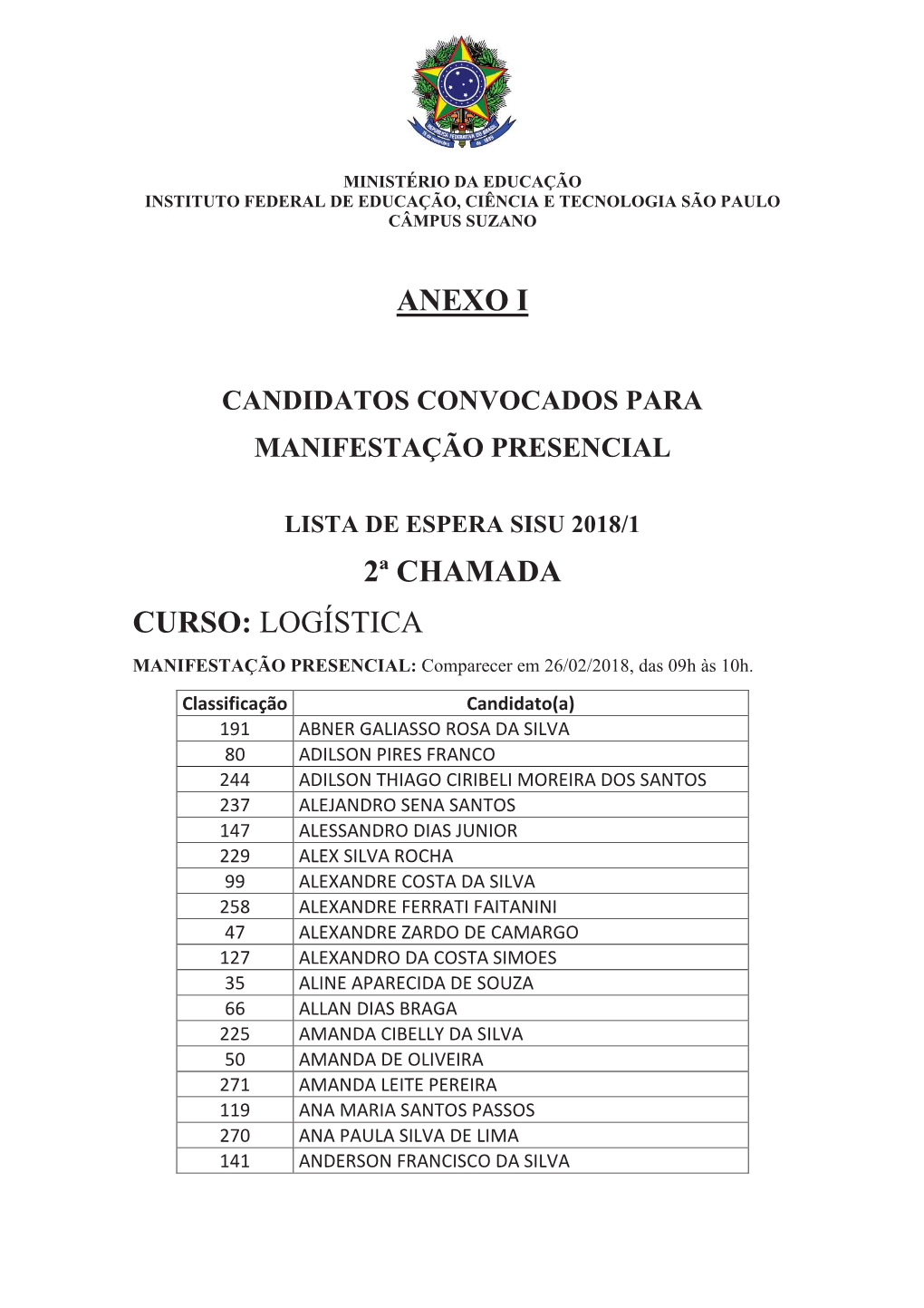 Anexo I 2ª Chamada Curso: Logística