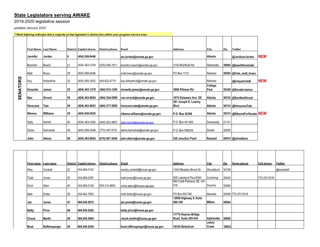 State Legislators Serving AWAKE 2019-2020 Legislative Session Updated January 2020