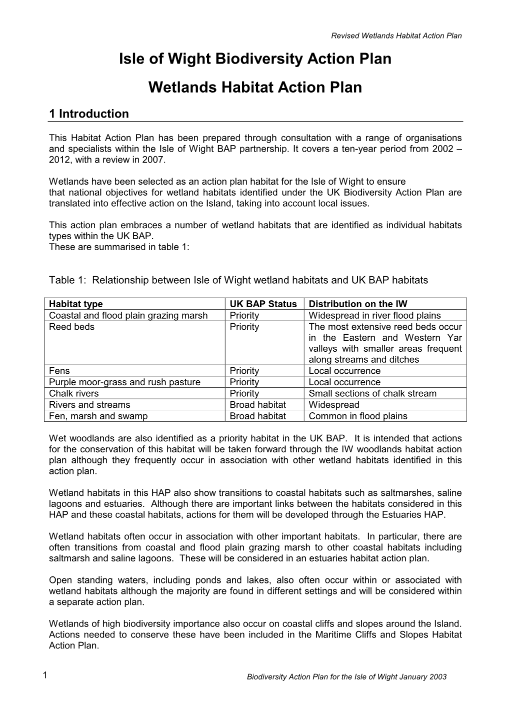 Isle of Wight Biodiversity Action Plan Wetlands Habitat Action Plan