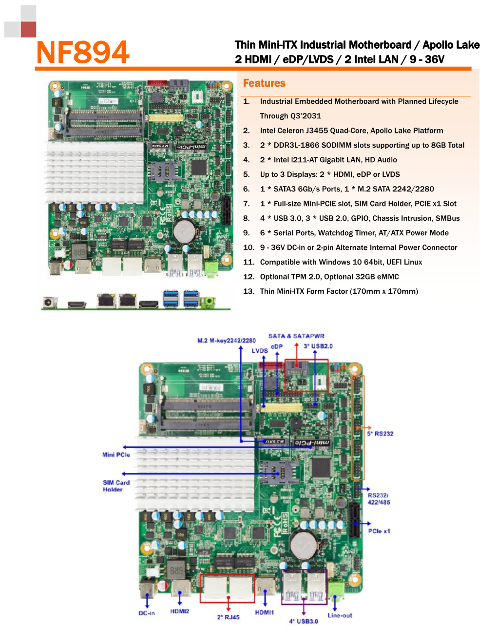 Jetway NF894 Thin Mini-ITX Motherboard