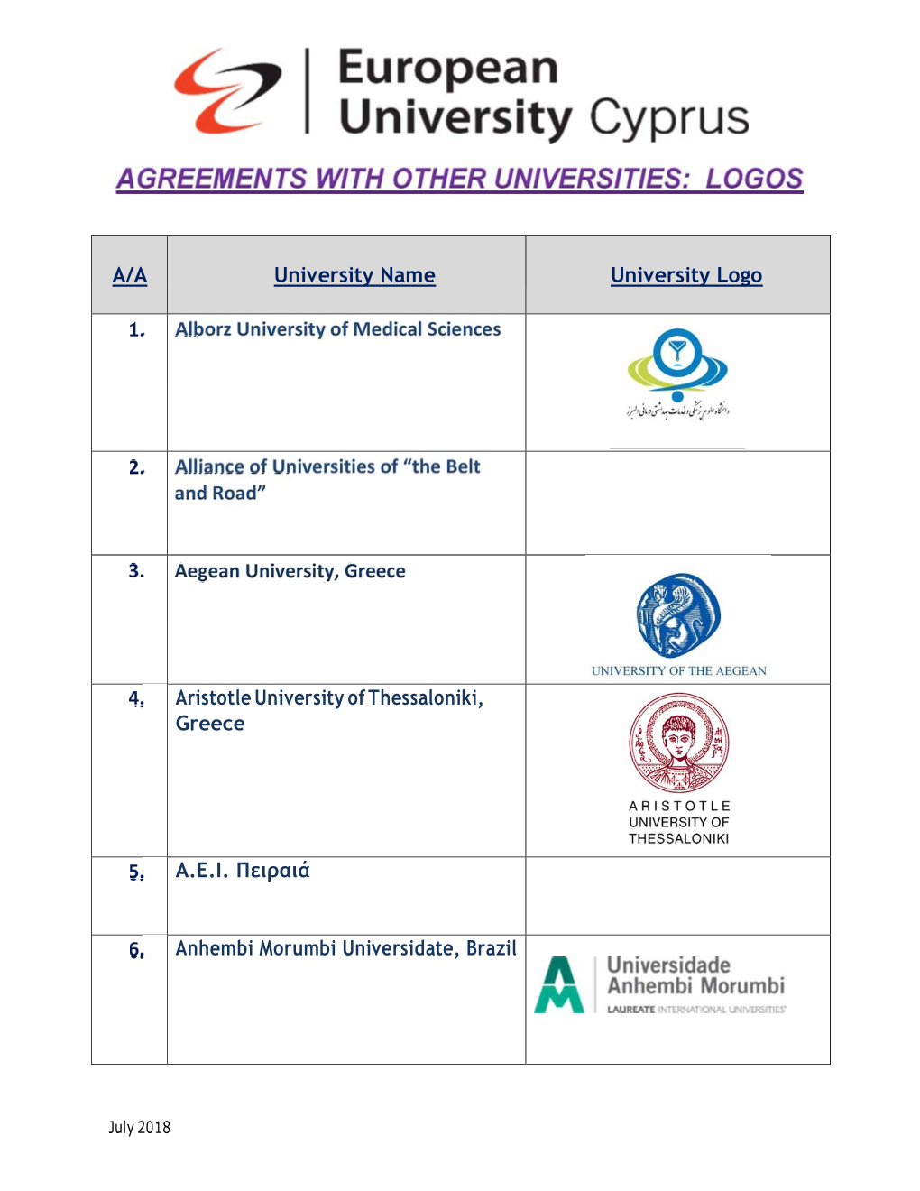 Agreements with Other Universities: Logos