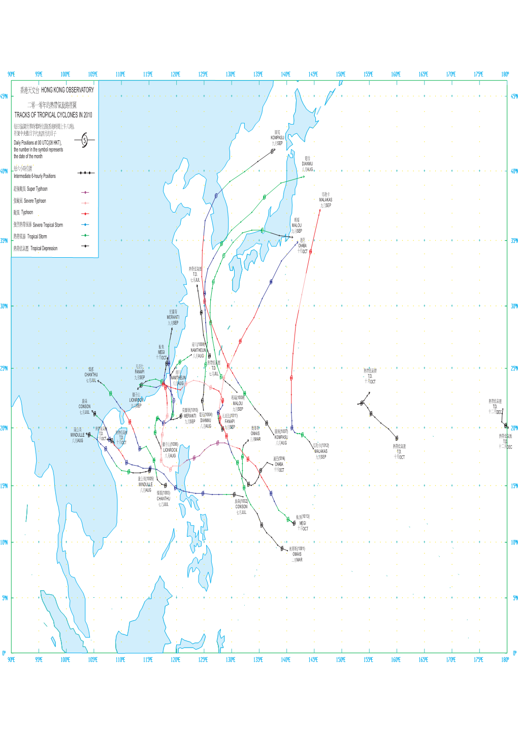 Hong Kong Observatory Tracks of Tropical