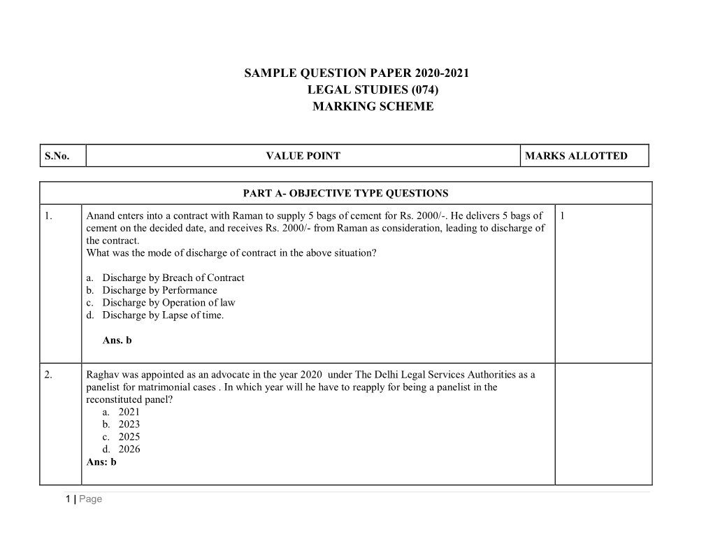 Sample Question Paper 2020-2021 Legal Studies (074) Marking Scheme