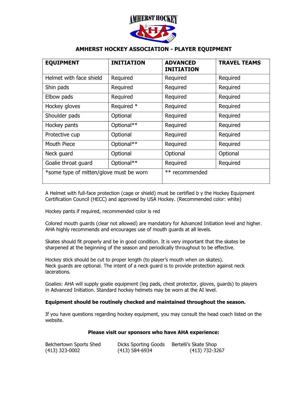 Amherst Hockey Association - Player Equipment