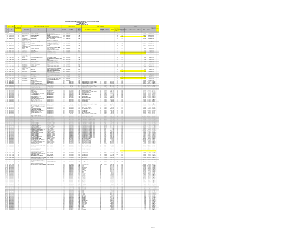 PDF Unclaimed Deposits Data for the Year Ended