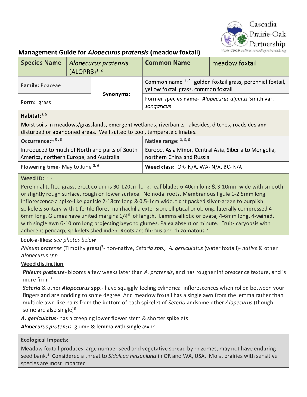 Management Guide for Alopecurus Pratensis (Meadow Foxtail) Species