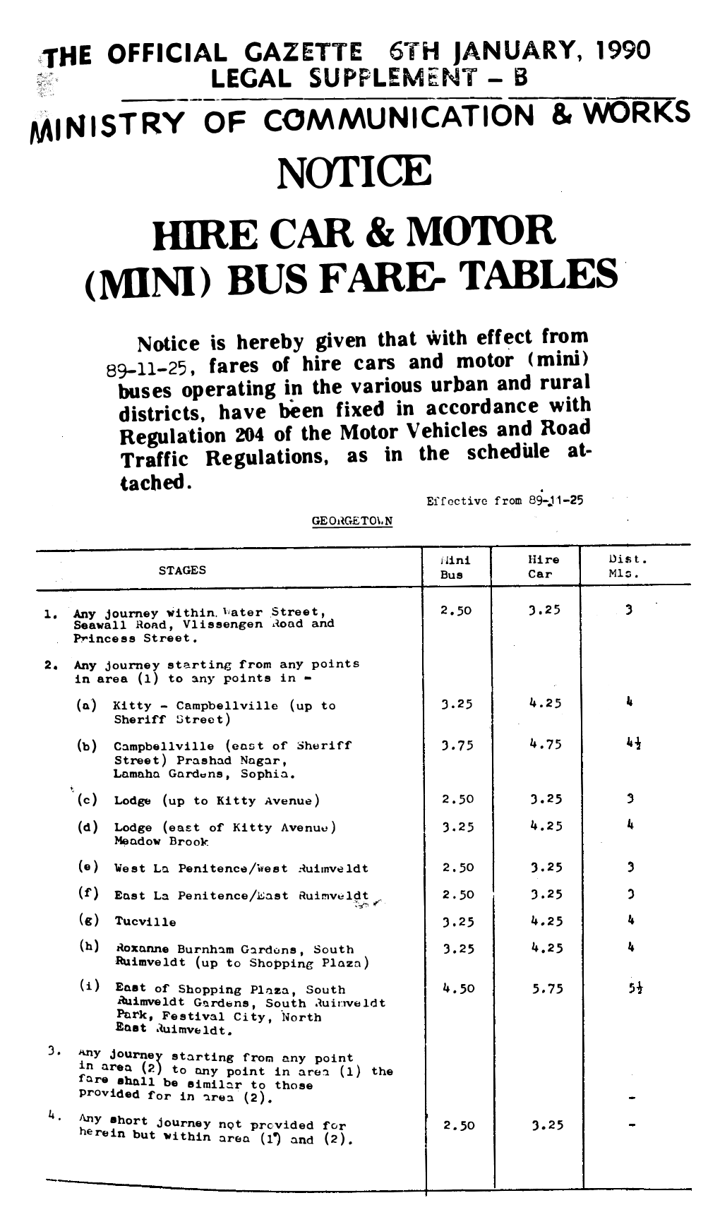 Notice Hire Car & Motor (Mini) Bus Fare-Tables