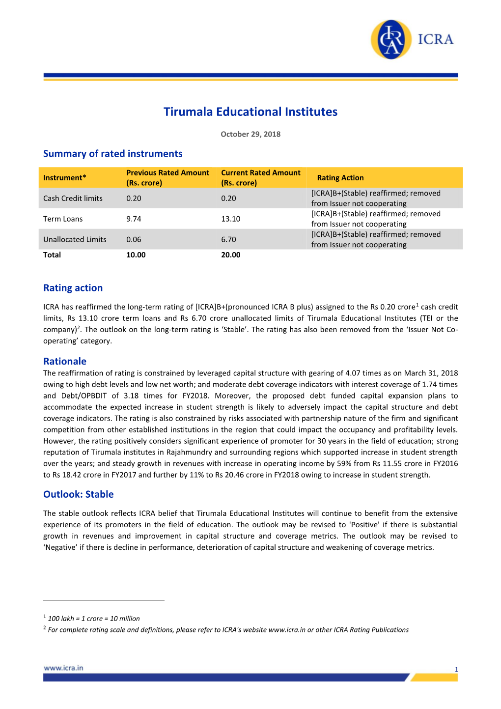 Tirumala Educational Institutes