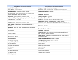 5K Team Time Assignments