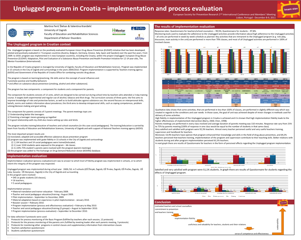 Unplugged Program in Croatia – Implementation and Process