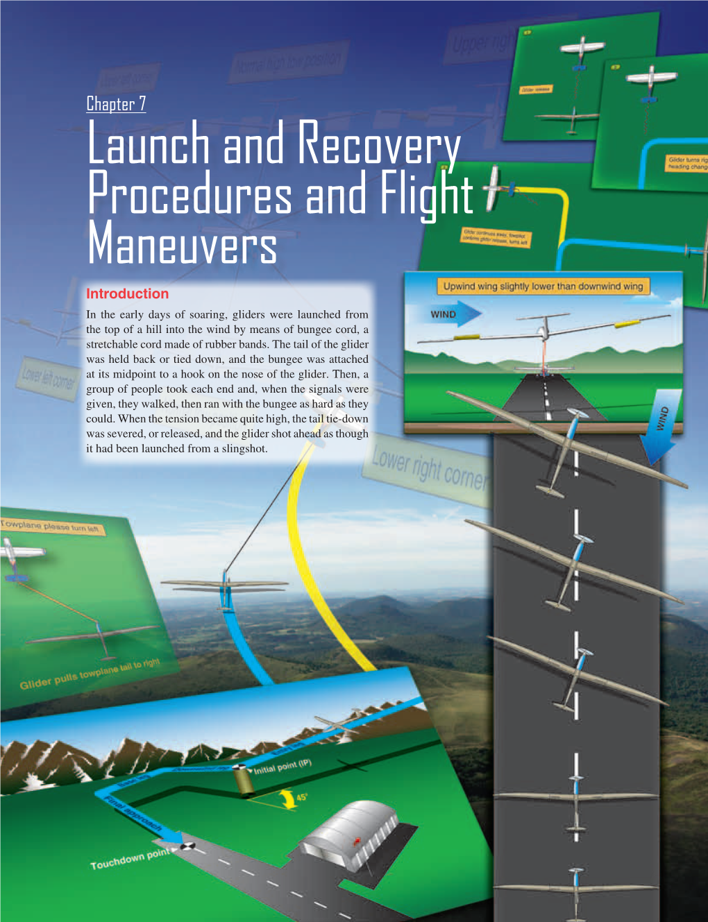 Glider Handbook, Chapter 7: Launch & Recovery Procedures and Flight