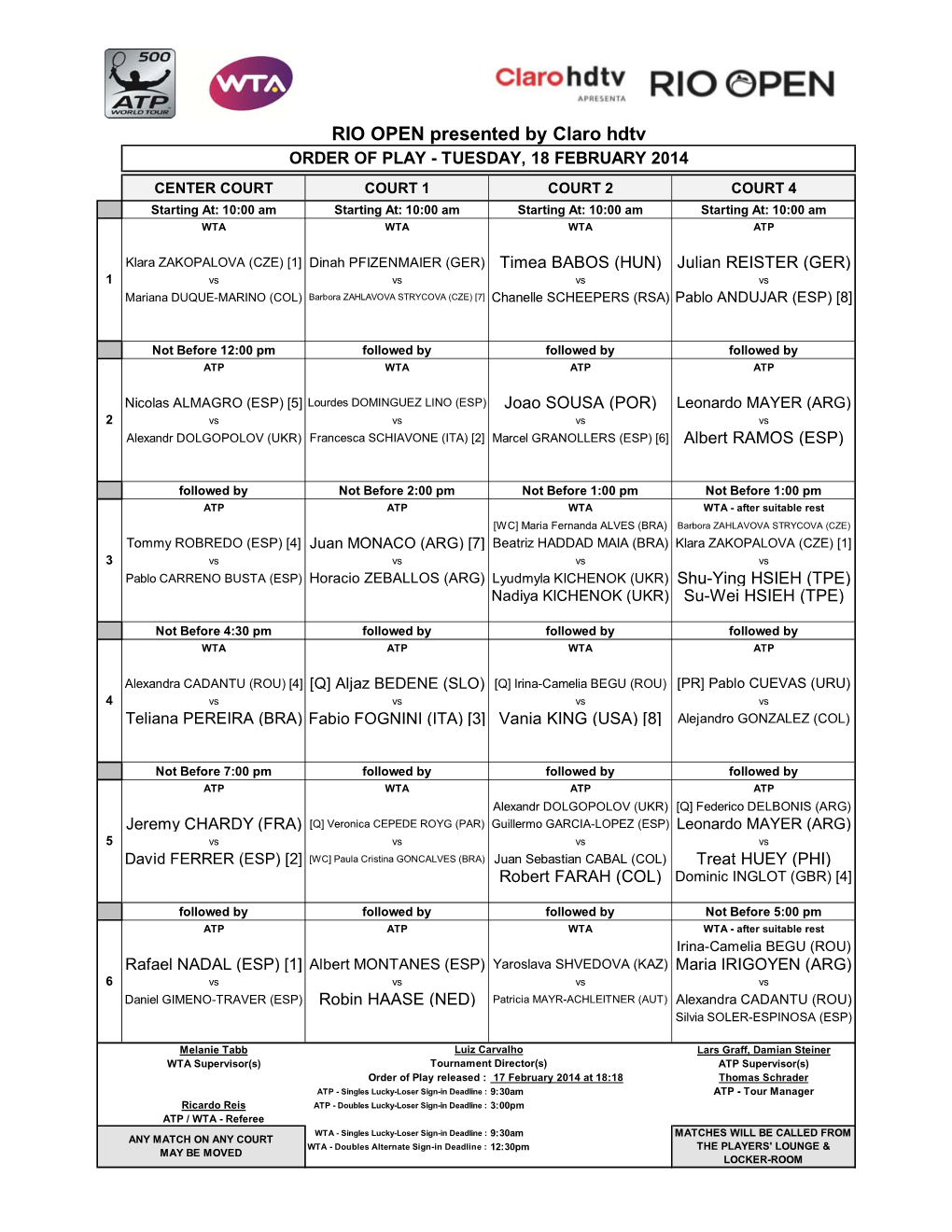 RIO OPEN Presented by Claro Hdtv