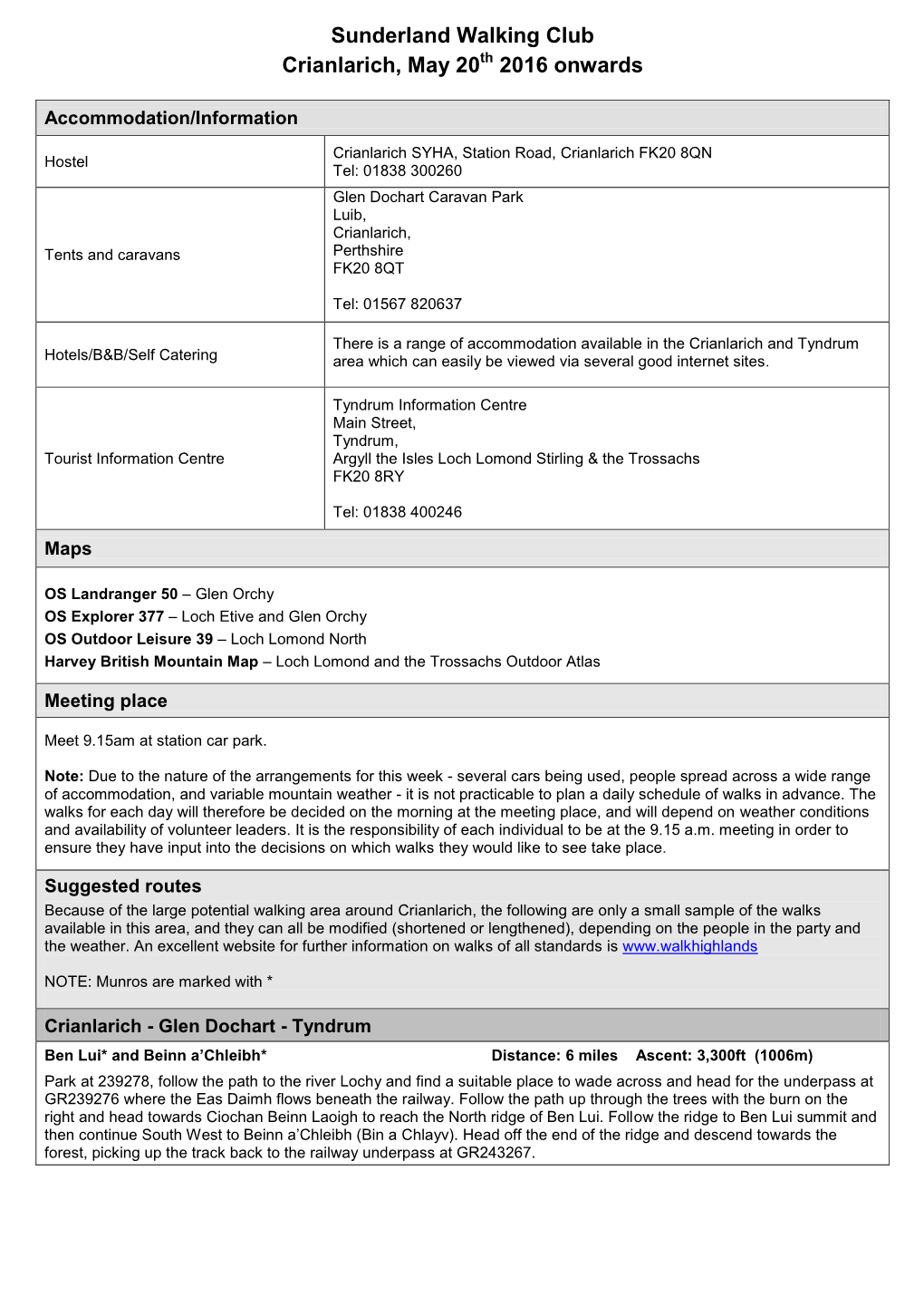 Sunderland Walking Club Crianlarich, May 20 2016 Onwards