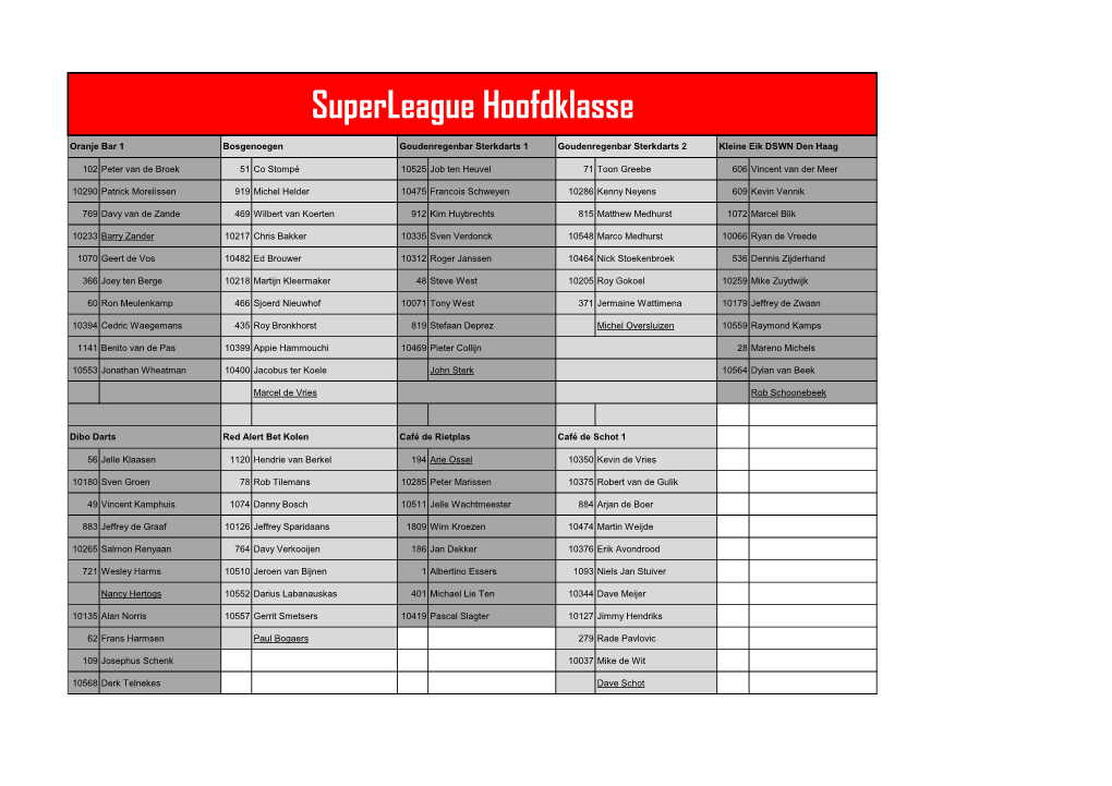 Superleague Hoofdklasse