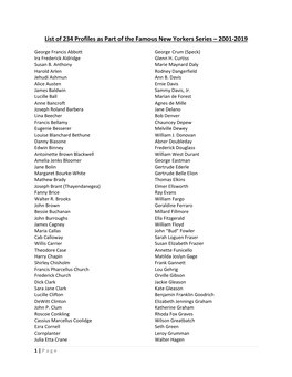 List of 234 Profiles As Part of the Famous New Yorkers Series – 2001-2019