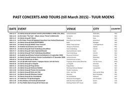Tuur Moens Past Concerts Till March 2015