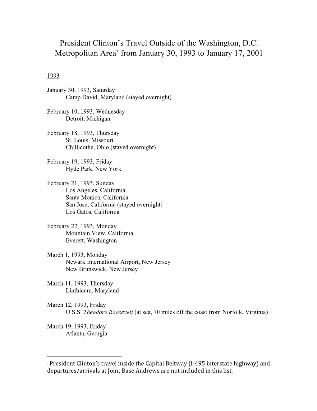 President Clinton's Travel Outside of the Washington, D.C. Metropolitan