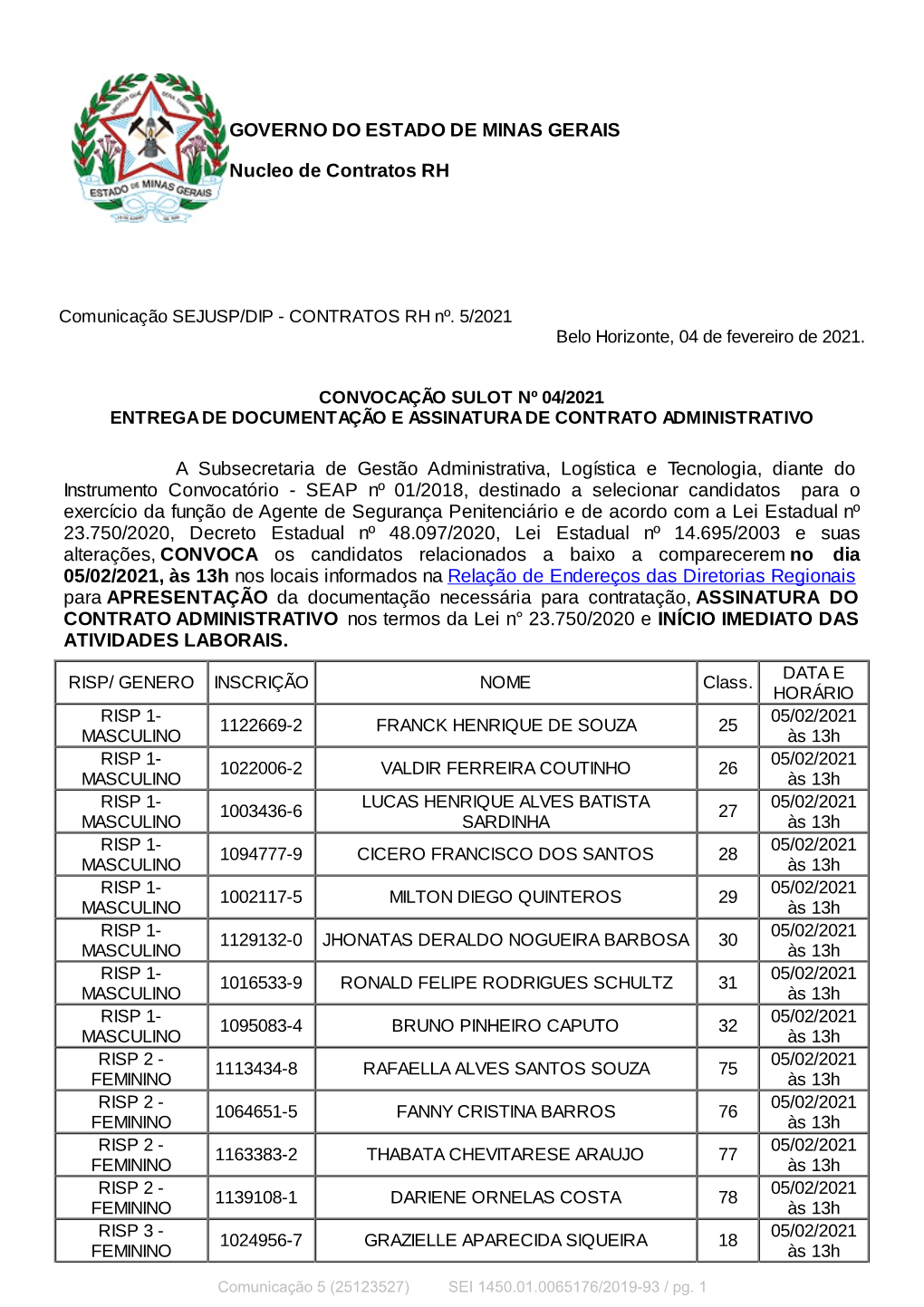 Convocação Sulot Nº 04/2021 Entrega De Documentação E Assinatura De Contrato Administrativo