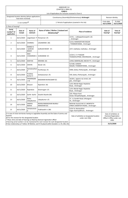 ANNEXURE 5.8 (CHAPTER V, PARA 25) FORM 9 List of Applica Ons For