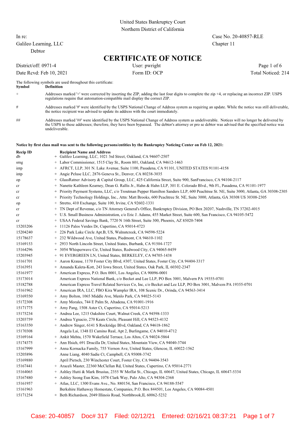 CERTIFICATE of NOTICE District/Off: 0971-4 User: Pwright Page 1 of 6 Date Rcvd: Feb 10, 2021 Form ID: OCP Total Noticed: 214