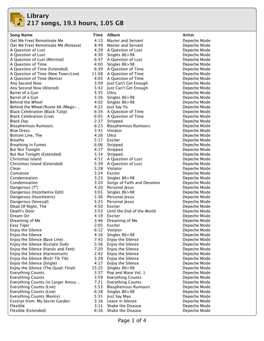 Library 217 Songs, 19.3 Hours, 1.05 GB