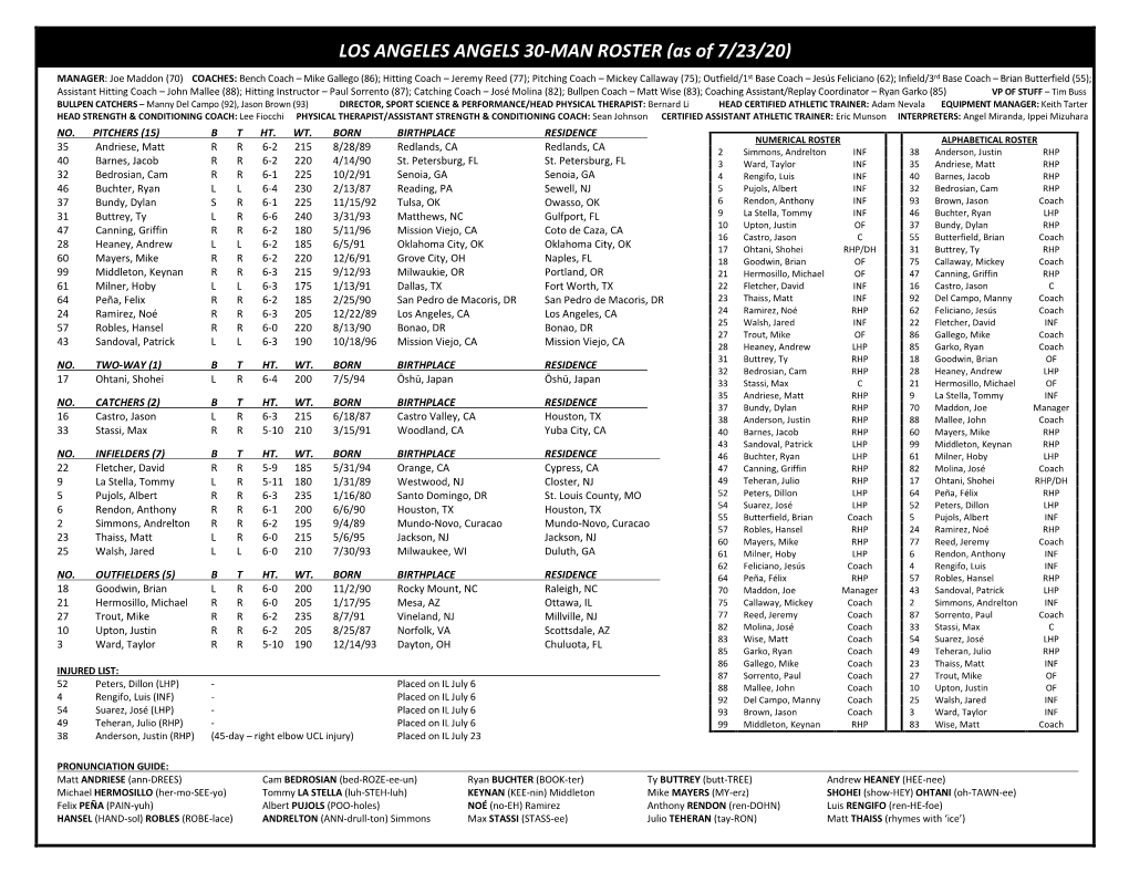 Angels 25-Man Roster